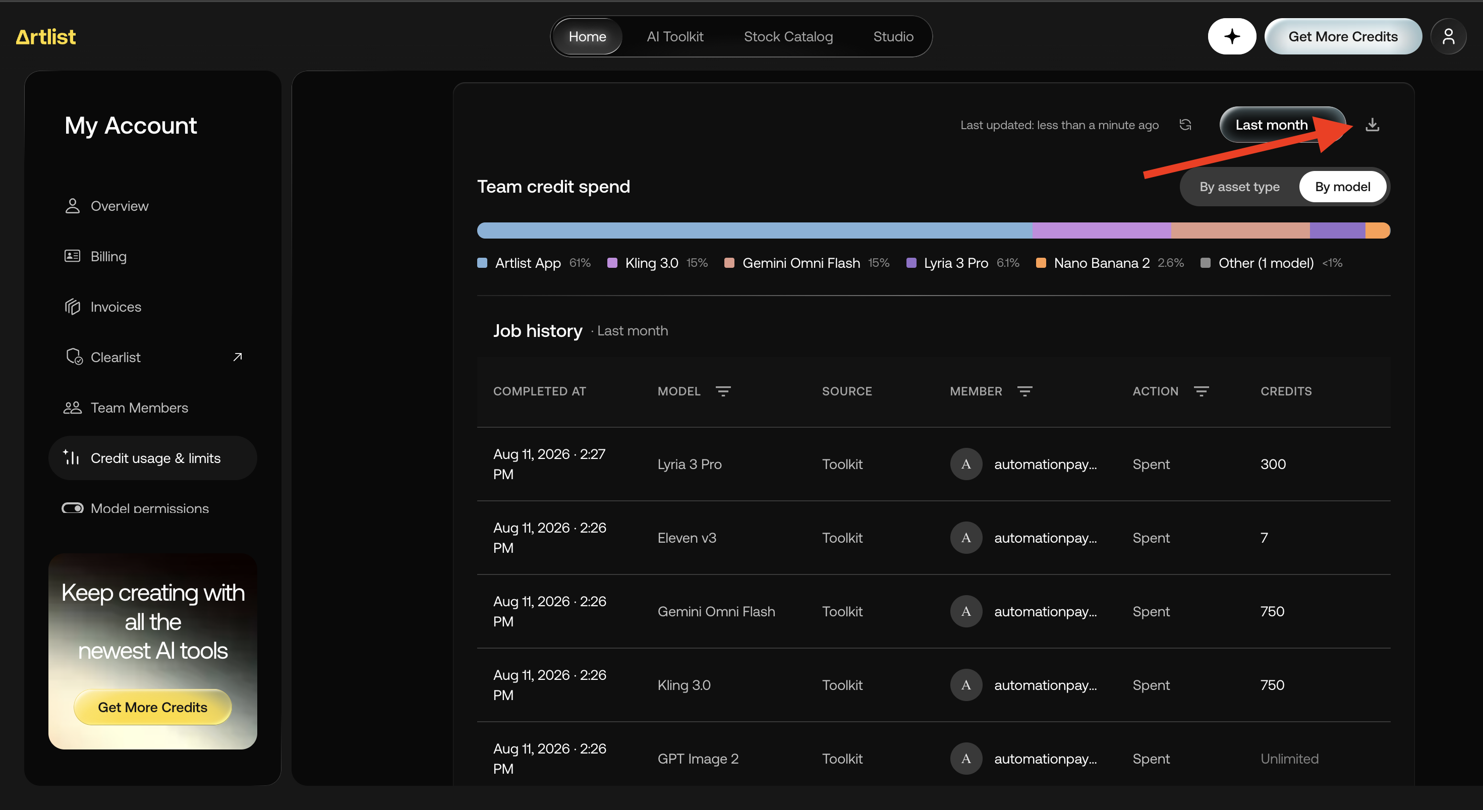 Credit usage page showing team credit spend by model and the job history log, with the timeframe selector and export icon highlighted